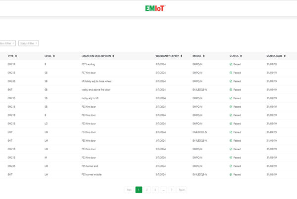 EMIoT Dashboard Device List Screenshot